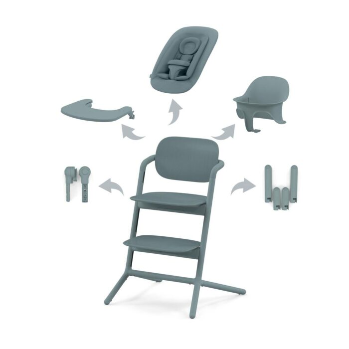Lemo 4-in-1  Stone Blue (Cybex)